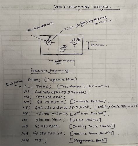 cnc lathe machine maintenance pdf|cnc turning machine programming PDF.